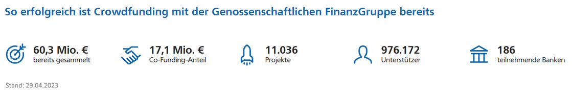 10 Jahre VSM